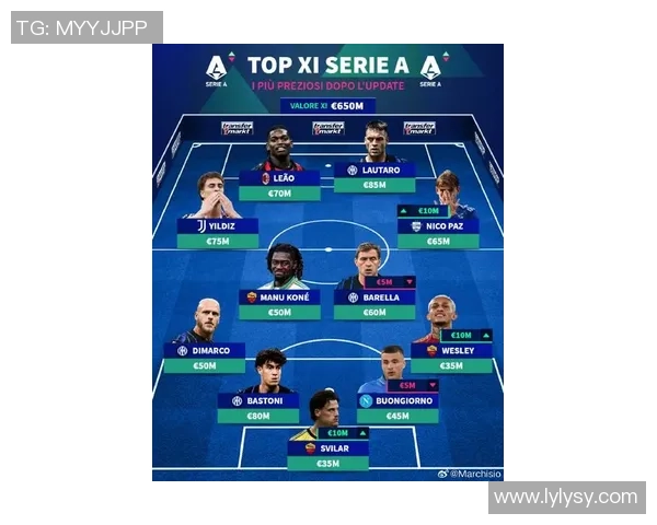 德赫亚身价暴跌至350万欧创16年新低球队16轮仅获1胜垫底困境加剧